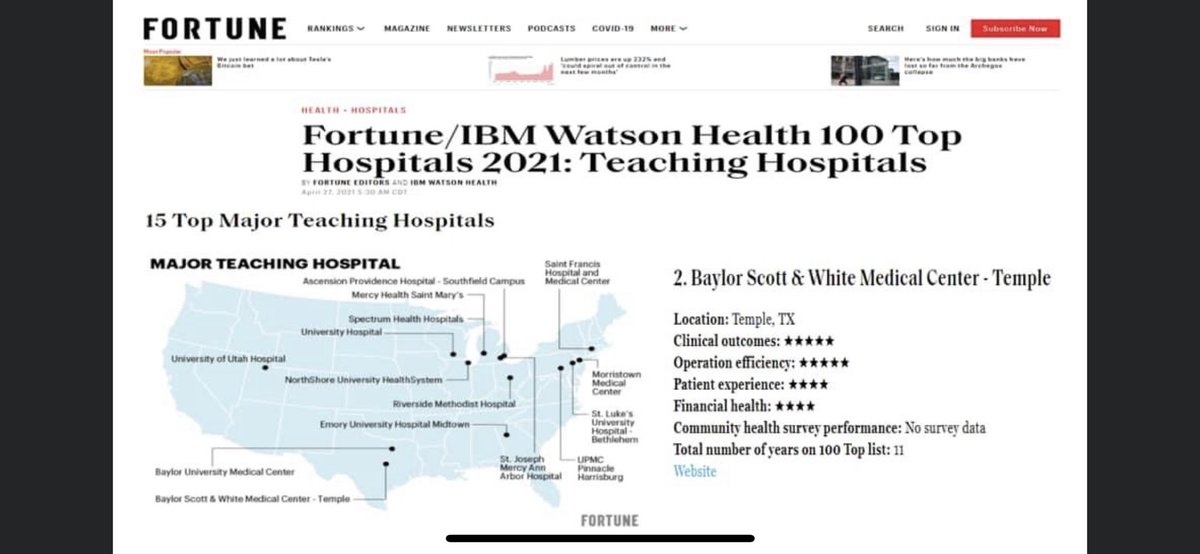 Tresa Muir McNeal (@tresamcnealmd) on Twitter photo Grateful to be a part of the rich legacy of medical education that goes back >100 years <a href="/bswhealth_Templ/">Baylor Scott & White in Temple</a> <a href="/bswhealth/">Baylor Scott & White Health</a> <a href="/BSWHTemple_IMED/">Baylor Scott & White Temple IM Dept and Residency</a> <a href="/BSWTemple_CVdoc/">BSW Cardiology</a> @BSWHTemple_PCC <a href="/BSWHTemple_ID/">BSWH Temple Infectious Disease</a> @BSWHTemple_HOnc
fortune.com/2021/04/27/top… Grateful to be a part of the rich legacy of medical education that goes back >100 years <a href="/bswhealth_Templ/">Baylor Scott & White in Temple</a> <a href="/bswhealth/">Baylor Scott & White Health</a> <a href="/BSWHTemple_IMED/">Baylor Scott & White Temple IM Dept and Residency</a> <a href="/BSWTemple_CVdoc/">BSW Cardiology</a> @BSWHTemple_PCC <a href="/BSWHTemple_ID/">BSWH Temple Infectious Disease</a> @BSWHTemple_HOnc
fortune.com/2021/04/27/top…