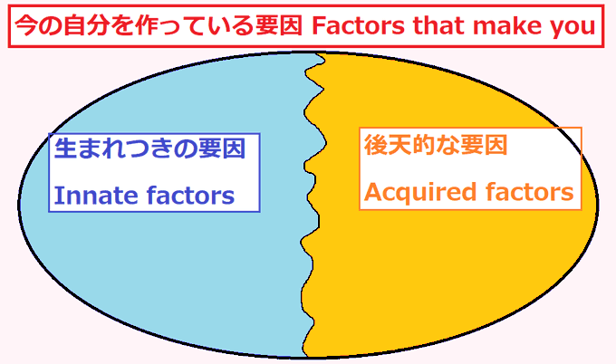 Nanakibizさんのイラスト一覧