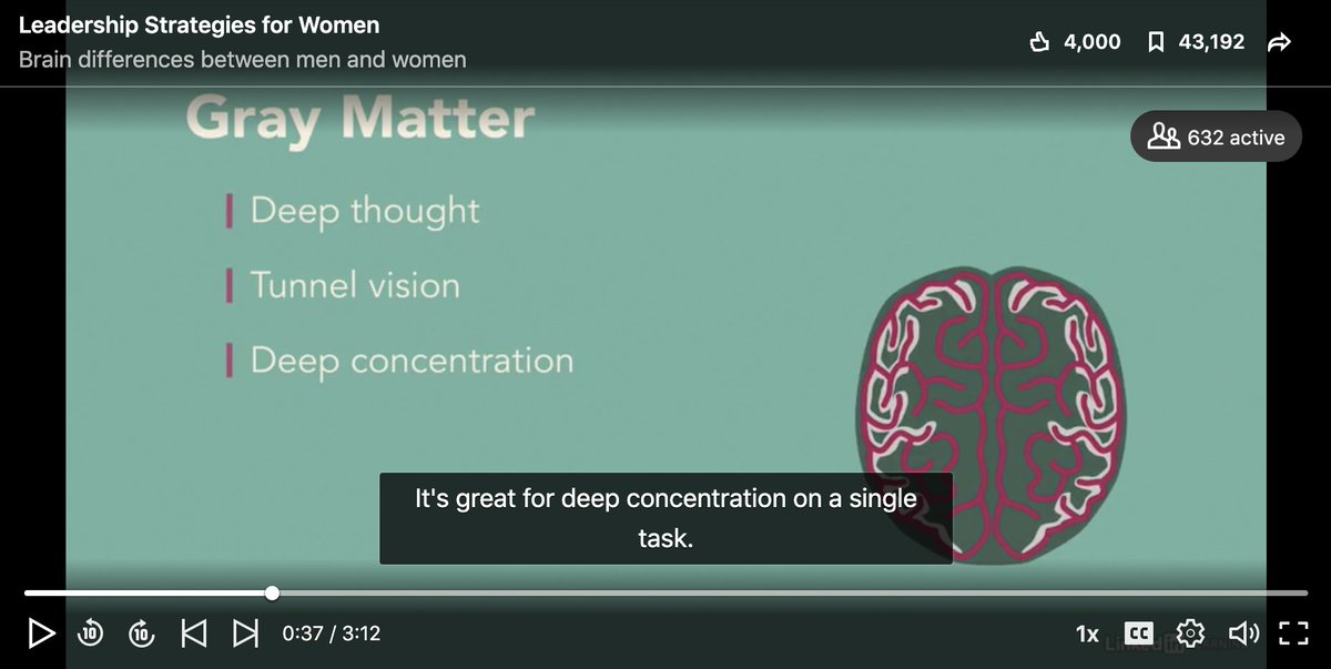 Did you know Gray matter is used for deep thought? And white matter connects stuff, right? So let's think... it must be good for seeing connections between things! Seriously.