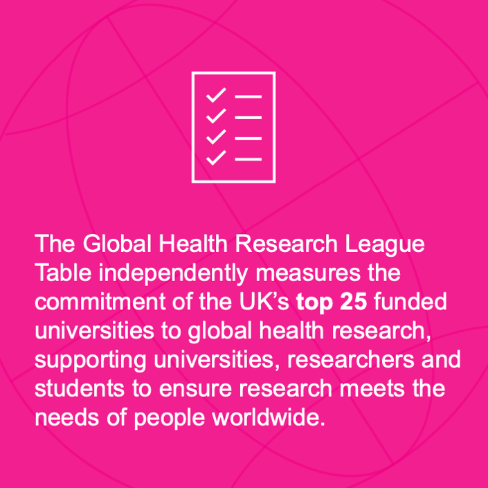 100wordproject's tweet photo. GHLI 99/100 - WORKFORCE
https://t.co/2ErkrhLNur
@HLA_int
#100WP #GHLI #GlobalHealthLocalIssue https://t.co/3nOjaPzdbH