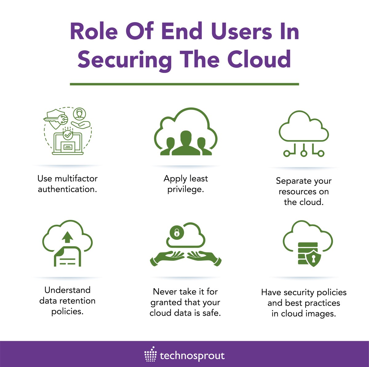#Cloudsecurity is a #sharedresponsibility of the cloud end-user and the vendor. As end-users, you should take the necessary steps in securing your #cloudenvironments and the workload. Read more : bit.ly/3u1wJYw