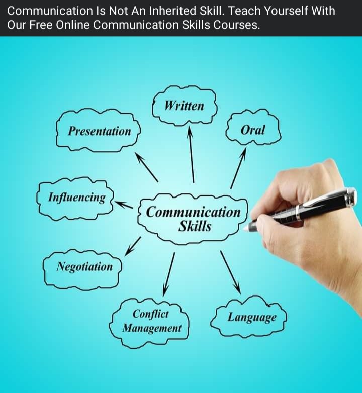 Writing skills презентация. Clock domains. Writing activities. Axi protocol. Write control.