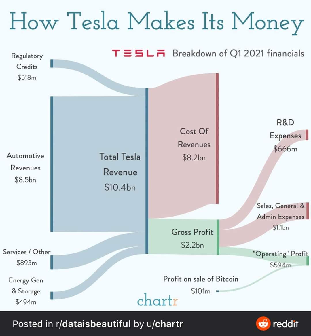 BenRickertt's tweet photo. @zerohedge https://t.co/YRXbp0p05f