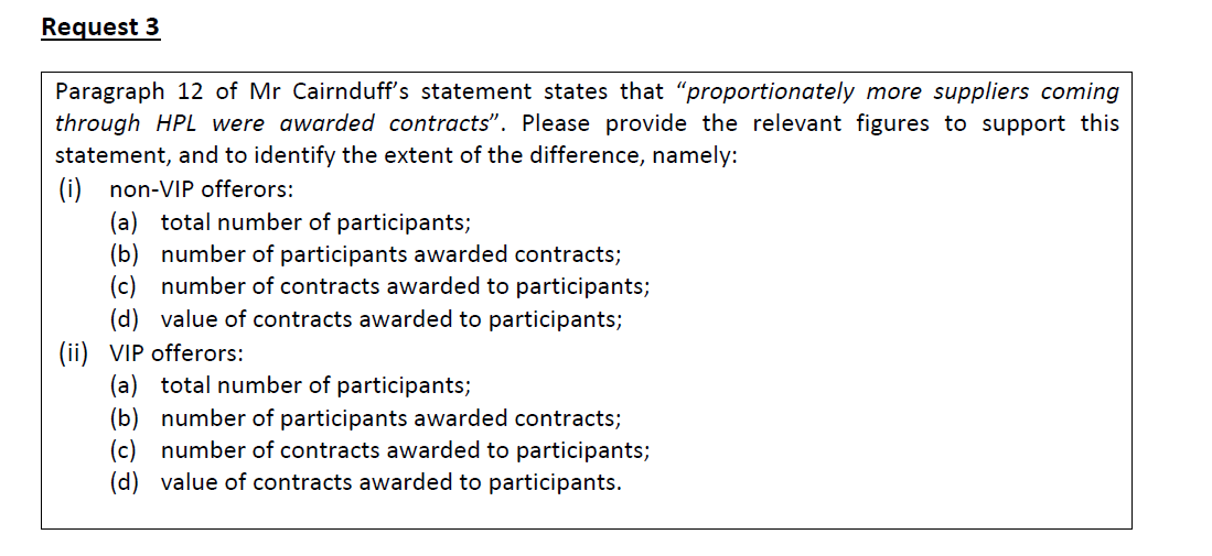 On Government's own admission “proportionately more suppliers coming through the High Priority Lane were awarded contracts”.Here's what we're believe Government needs to put in the public domain