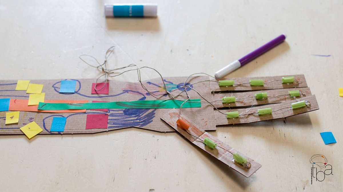 Tasarım ve beceri kavramlarının bir araya getirildiği TBA’larda, disiplinler arası edinilen bilgiler kullanılarak tasarımlar yapılması ve bu tasarımların beceriye dönüştürülerek pratik uygulamalarla ortaya yaratıcı ürünler konulması hedeflenmektir. #tba #tasarimbeceriatolyesi