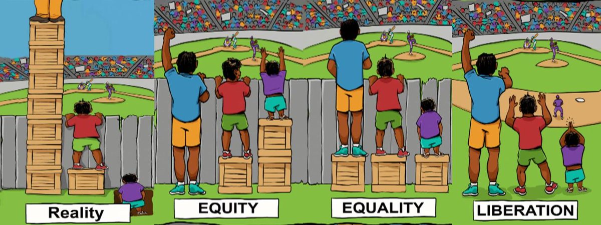 Attended a really good training at UCL today on Whiteness and White Fragility <a href="/UCL_DClinPsy/">UCL DClinPsy</a> . They shared the image below, of which I'd only previously seen the two central panels. Added panels really useful.