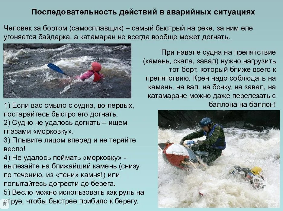 Правила поведения в водном походе. Правила безопасности в походе. Возможные аварийные ситуации в водном походе. Правила поведения в похо же. План безопасного поведения при походе на матч.