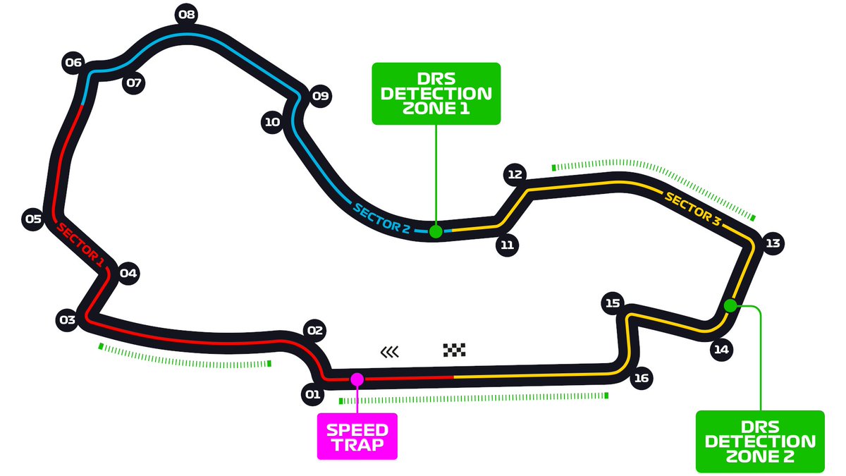EGN F1 Season 5 continues tonight with the Division 1 Australian Grand Prix 

Time: 8PM AEST
Stream: twitch.tv/thesimo_5

Division 1 promises to be a sweat-fest with half the grid gunning for the title👑Can Polish fight off his rivals? How will <a href="/nodsti/">nodsti</a> fair? Find out tonight.