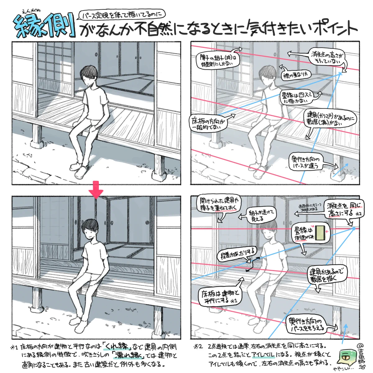 これでうまく描ける？縁側を描くときに気を付けたいポイントまとめ！