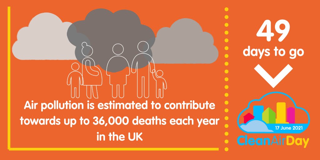 Clean Air Campaign tweet media