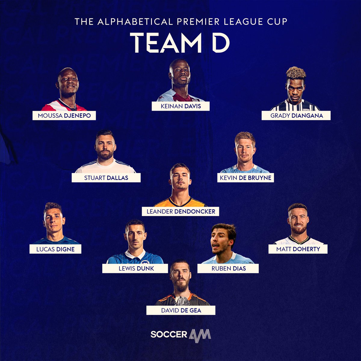 Team D Solid at the back. Arguably one of the strongest defences in the tournament, don't expect to score many goals past Team D. And with De Bruyne in the team, don't write them off just yet. Star man: Kevin De Bruyne Captain: Ruben Dias