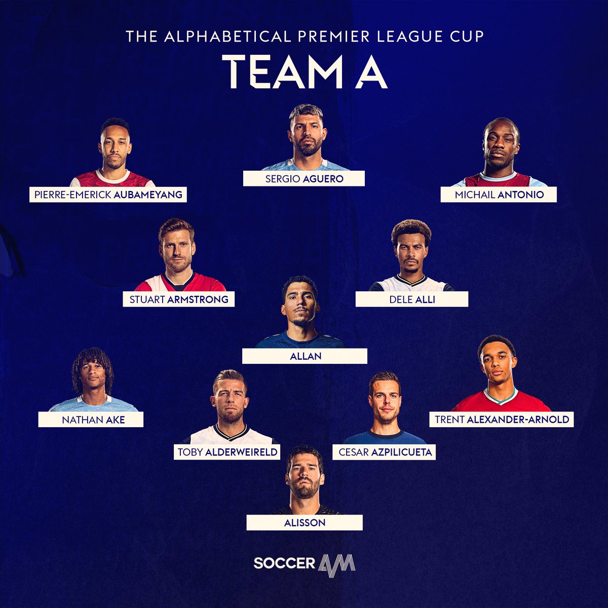 Team A Strong contenders for the cup. A balanced side with some big names and hard workers. Expect them to battle right to the end of the tournament. Star man: Sergio Aguero Captain: Cesar Azpilicueta