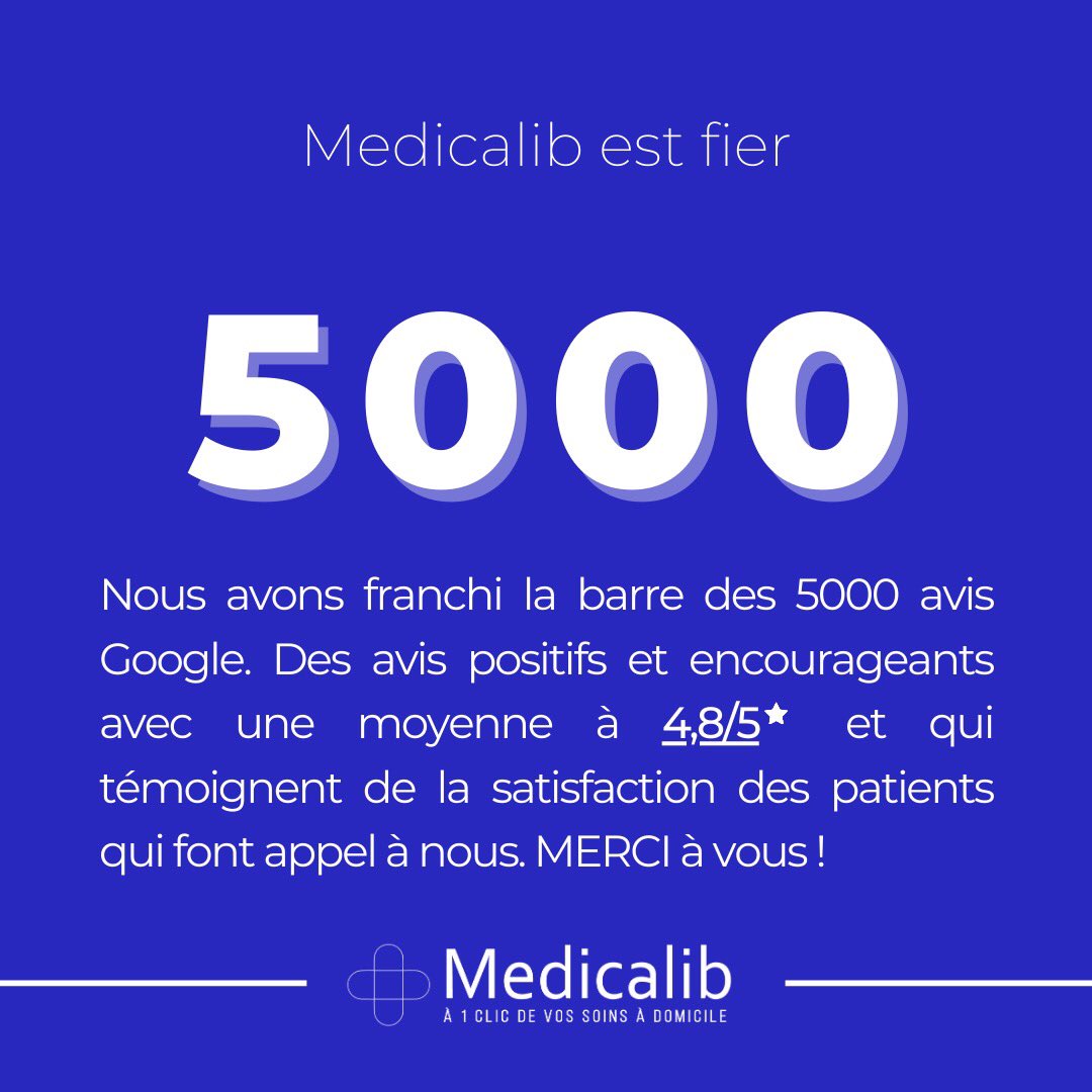 Merci aux #5000 personnes qui ont pris le temps de faire part de leur avis concernant nos services ! 🎉

C'est avec fierté que nous constatons la #satisfaction des patients. 🏅

Nous sommes fiers d'offrir des solutions répondant à la demande en matière de #santé à domicile. 💛