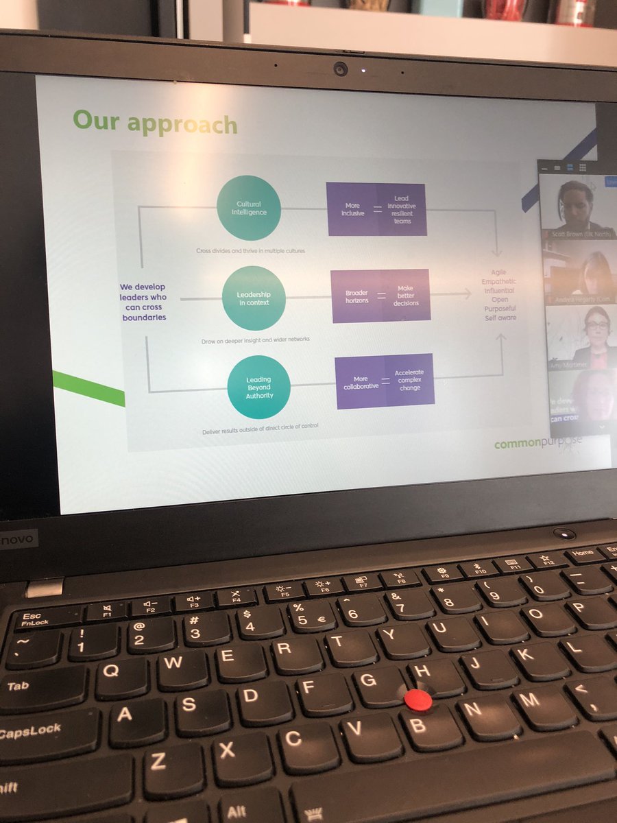 📚 📖 👨‍💻                                         First session with the ‘Northern Powerhouse’ cohort of our @CommonPurposeUK Senior Leadership Development course. #Learning #Leadership #CrossBoundaryLeadership #PersonalDevelopment