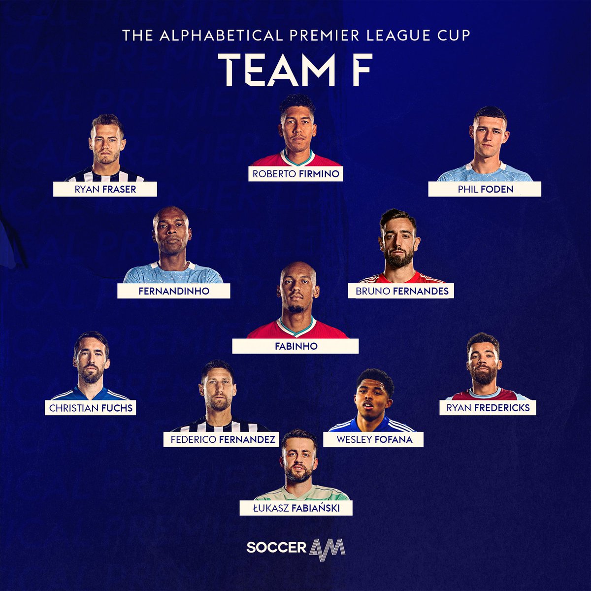 Team F Potentially the most skilful team in the tournament. The prospect of Fernandes, Foden and Firmino combining with Fernandinho and Fabinho as cover is terrifying. Star man: Bruno Fernandes Captain: Fernandinho