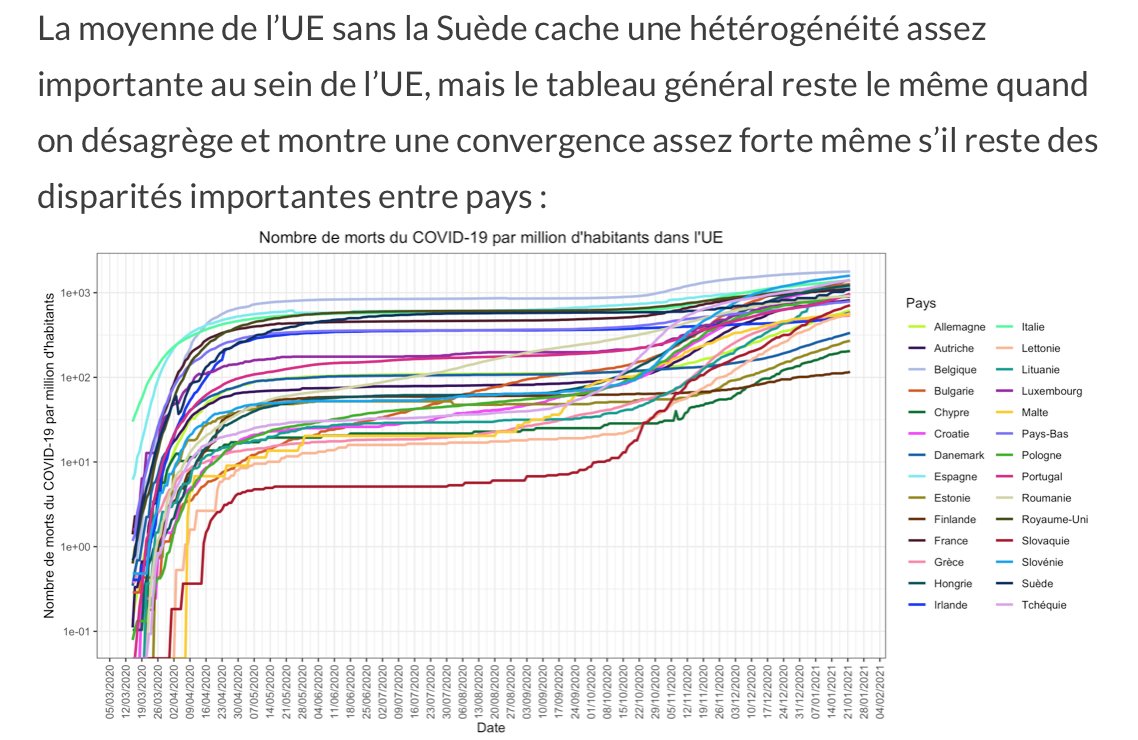 9. Un rappel, PHL adore les phrases compliquées sans aucun sens qui ont l'air "intelligente" CF