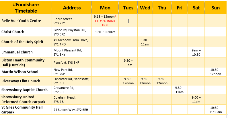 🌞🌞 May #FoodShare Timetable 🌞🌞

👉 Please Share 👈
*Some venues may close earlier if the food has all been shared
 
🙂Everyone is welcome. There’s always lots of bakery items plus some fruit &amp; veg. It’s run on a pay-as-you-feel basis. 👜 Bring a bag!

shrewsburyfoodhub.org.uk/post/let-s-kee…