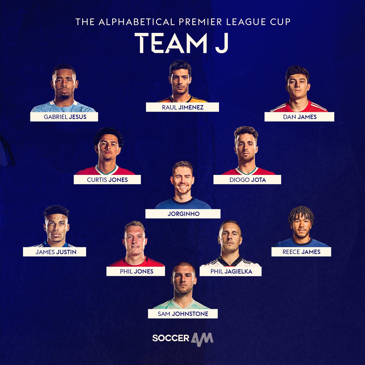 Team J Jota will provide goals from the midfield with Jorginho slotting balls for James to chase and supply Jimenez. Team J seem to have it all. Star man: Diogo Jota Captain: Phil Jagielka