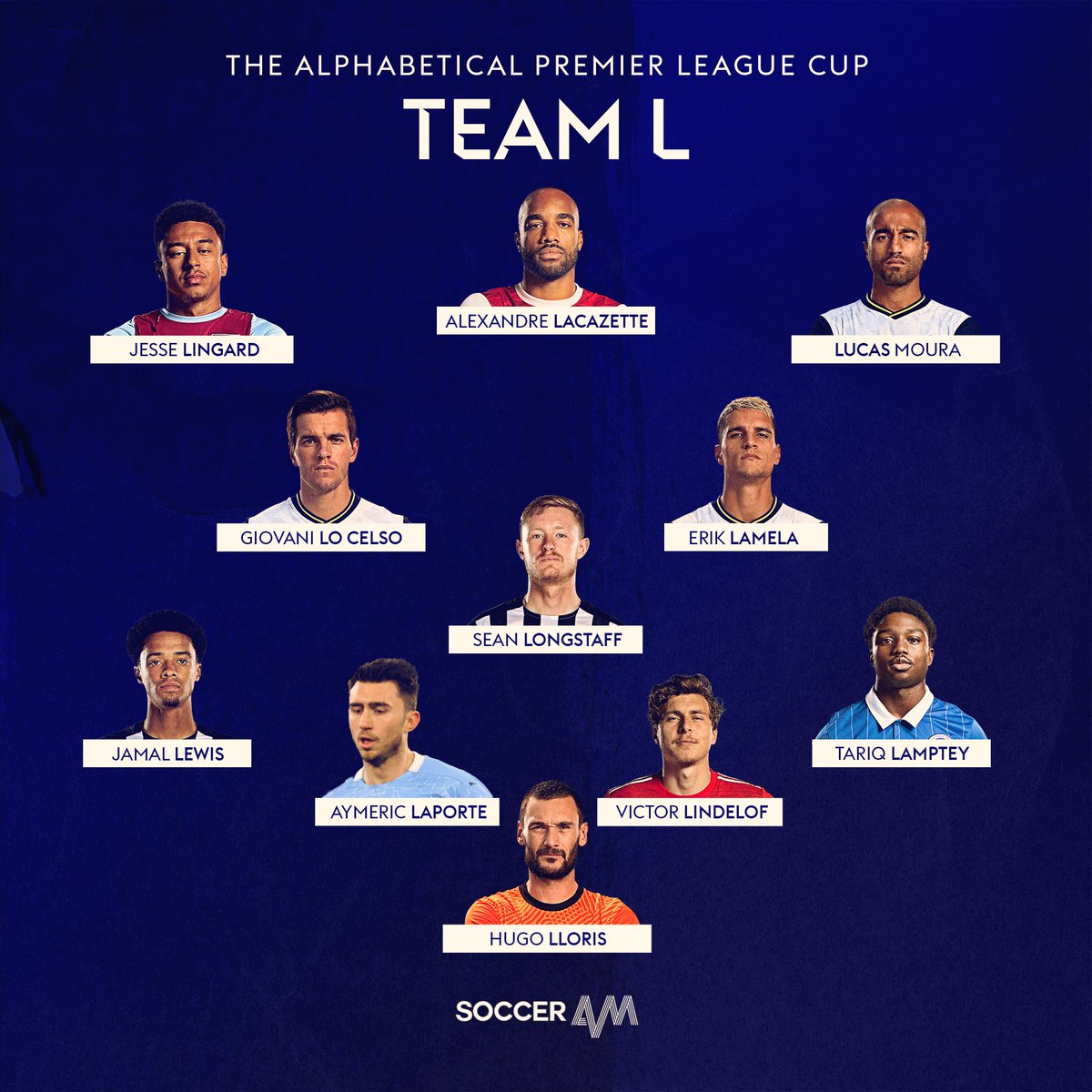 Team L A very talented bunch.Pace in droves, trickery throughout and a solid back-line in front of Lloris. These boys will have their sights set on silverware. Star man: Jesse Lingard Captain: Aymeric Laporte