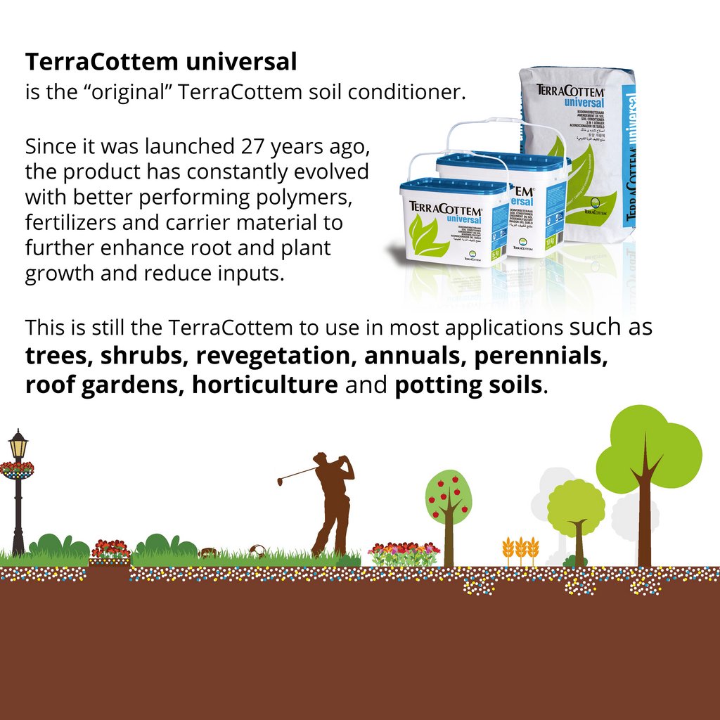 TerraCottem's tweet photo. #NatureJustGotBetter #SynergeticEffect #LeadingSoilConditioningTechnology #BetterGrowth #IncreasedSurvival #WaterSavings #StrongerPlants https://t.co/vZvd2IceQM