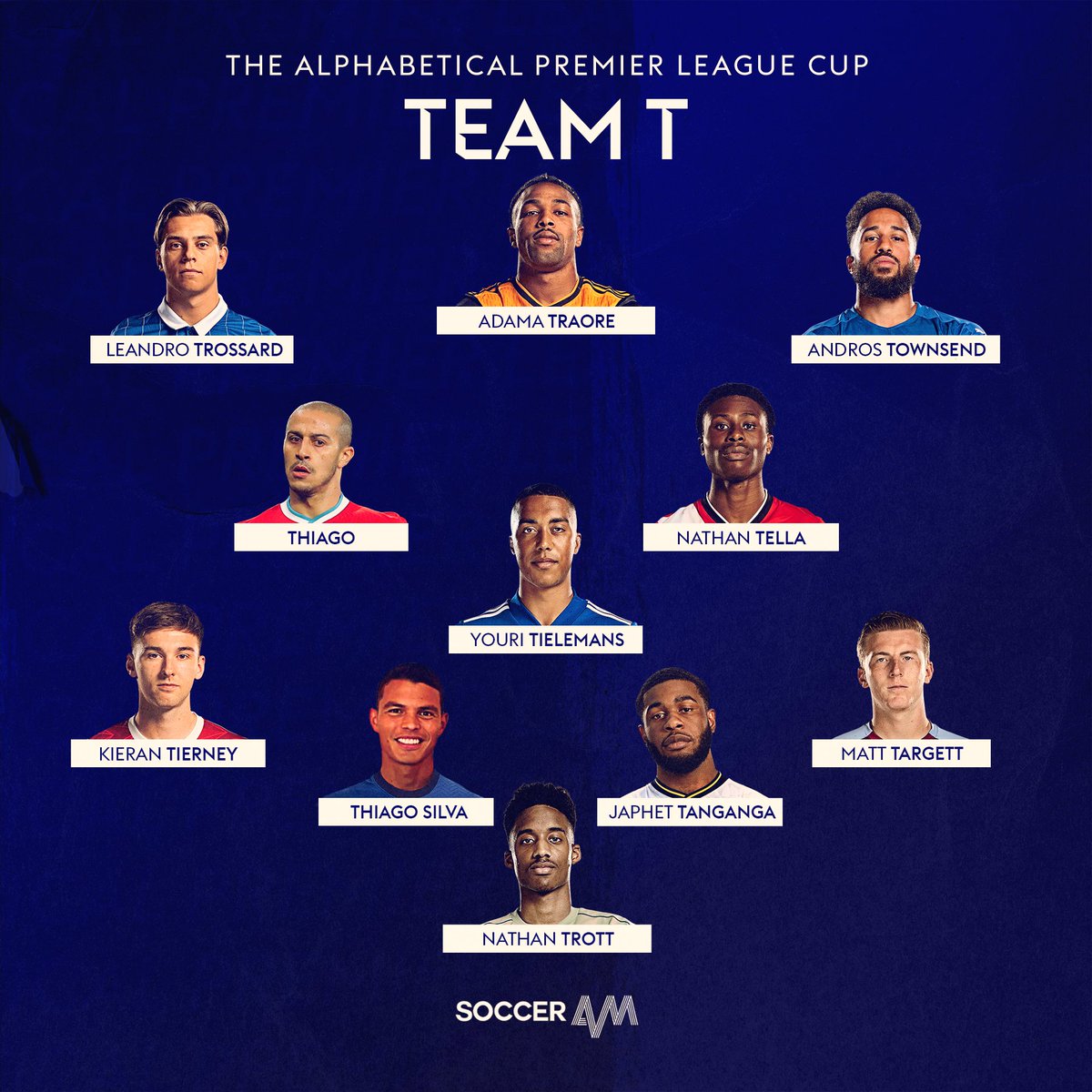 Team T Expect Thiago and Traore to be a common link-up in this pacey side.Experienced veterans partner youthful prospects in a well balanced eleven. Star man: Thiago Captain: Thiago Silva