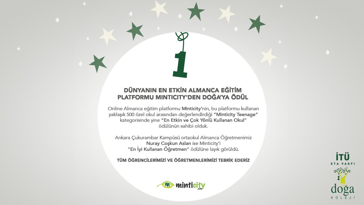 Yeni bir ödül daha! 
Dünyanın en gelişmiş online Almanca eğitim platformu Minticity’nin 500 özel okul arasından değerlendirdiği “Minticity Teenage” kategorisinde bu platformu kullanan yaklaşık 500 okul arasından “En Etkin ve Çok Yönlü Kullanan Okul” ödülünün sahibi olduk. 🏅👏