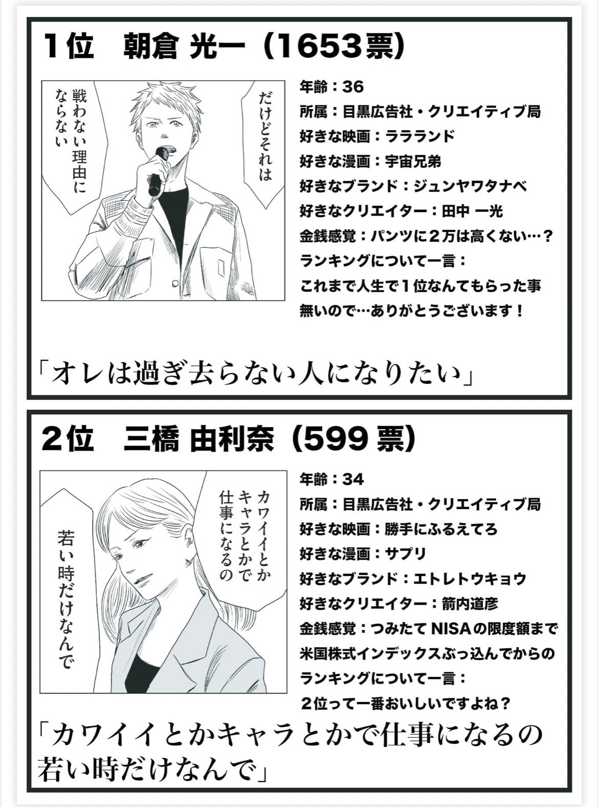 ナグオ 左ききのエレンのプロフィール キャラの好みがいちいちリアルでとても良い ナグオ 左ききのエレンのプロフィール キャラの好みがいちいちリアルでとても良い