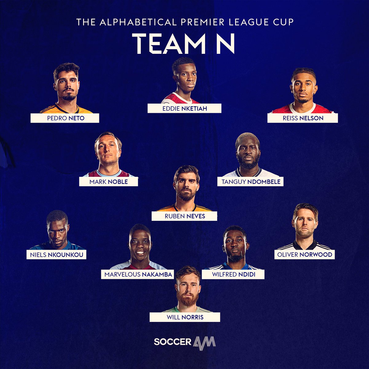 Team N Okay, we're expecting some fight back to Team N for numerous reasons.A shortage of defenders has created a makeshift partnership of Nakamba and Ndidi.That's not the biggest issue though, Norwood is at right-back. Star man: Pedro Neto Captain: Mark Noble