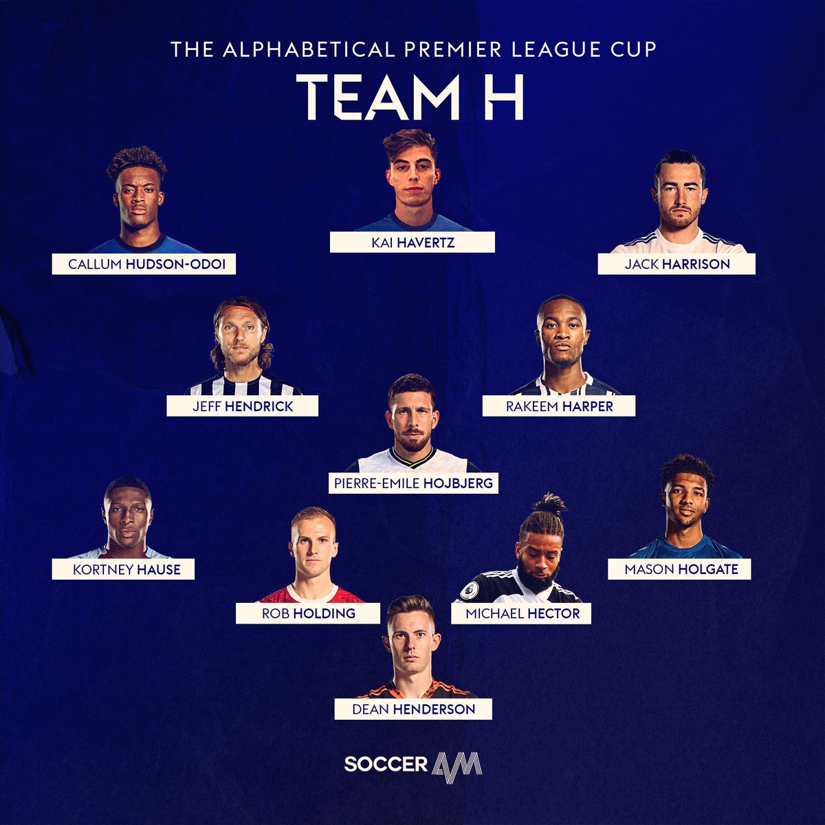Team H Pace and trickery up top, on their day Team H can beat anyone. A hardworking side with Hojbjerg leading by example in the midfield. Star man: Kai Havertz Captain: Pierre-Emile Hojbjerg