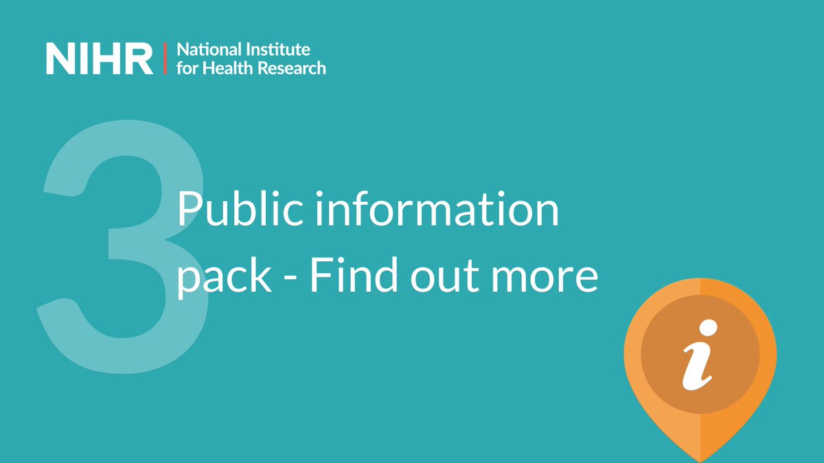 NIHRinvolvement's tweet photo. The ‘Find out more’ supplement to our public information pack provides information about some of the different organisations that are involved in research and may be useful to know about. Take a look: https://t.co/SLPdIAR97e https://t.co/aJFjviEJIE