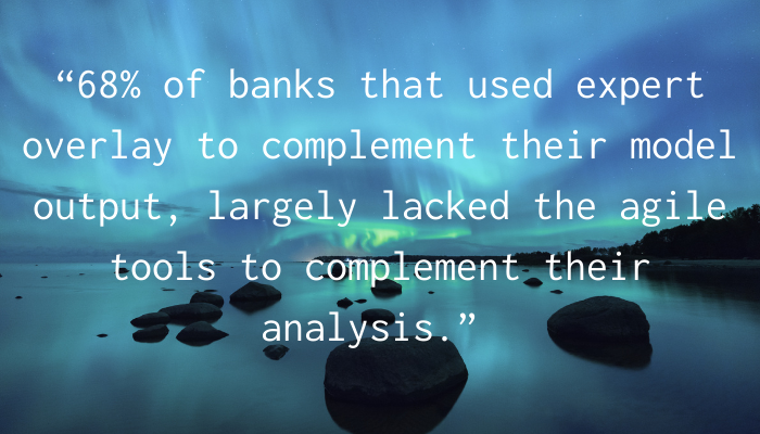 MORS Software Publishes an Invaluable Insight into the Effects of 2020 on the Banking Sector. The Brand-New MORS Software Global Survey on ALM morssoftware.com/mors-software-…