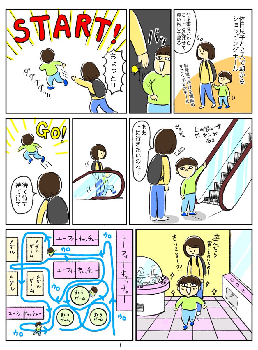 母と息子、2人だけで行く買い物の様子です 