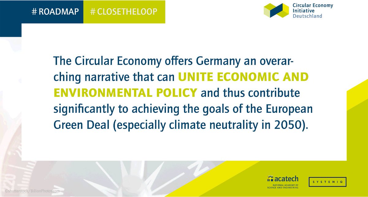 Circular Economy Initiative Deutschland Ce Initiative Twitter
