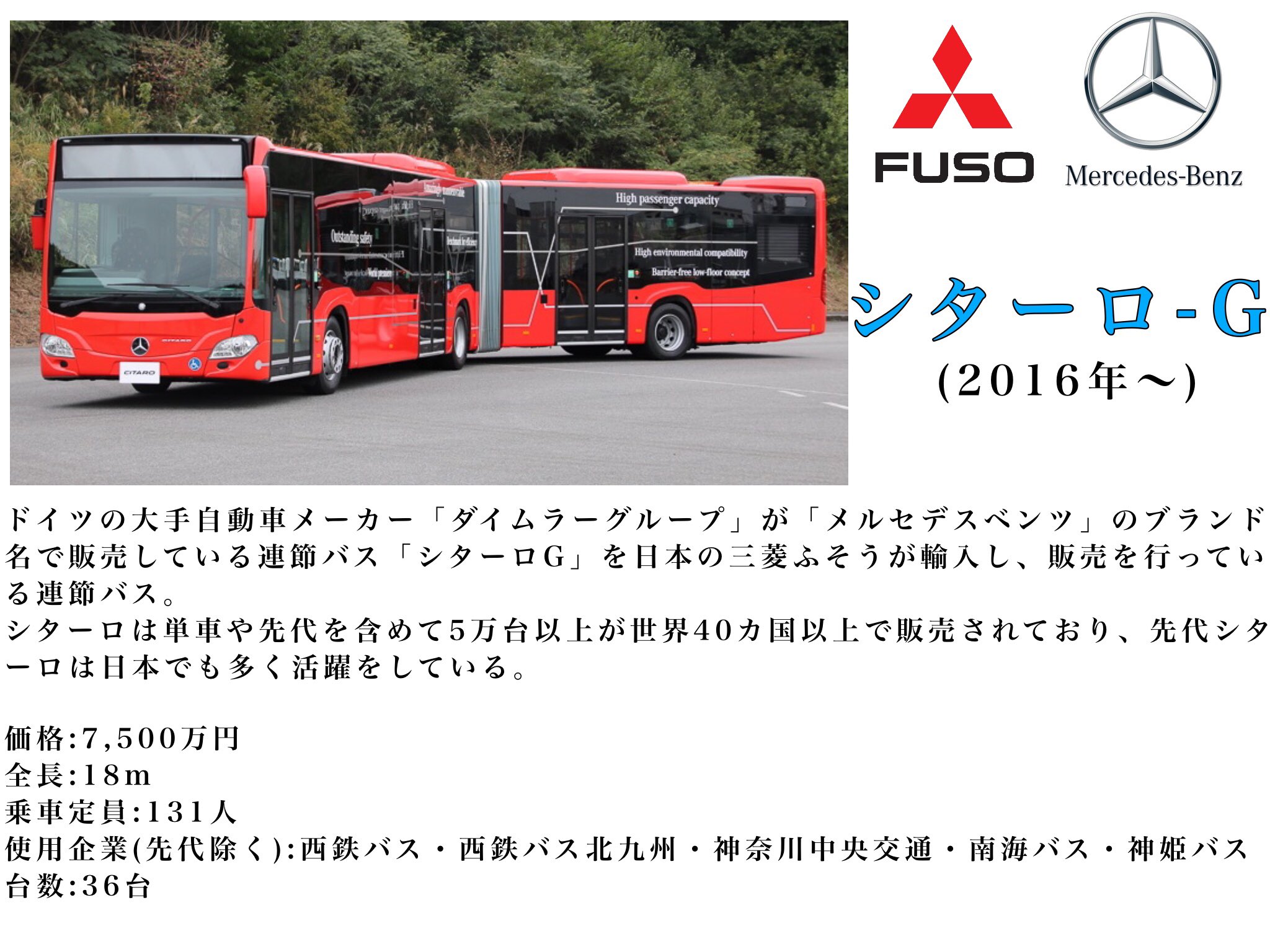 メルセデス・ベンツ シターロG 連節バス 京成バス ミニカー