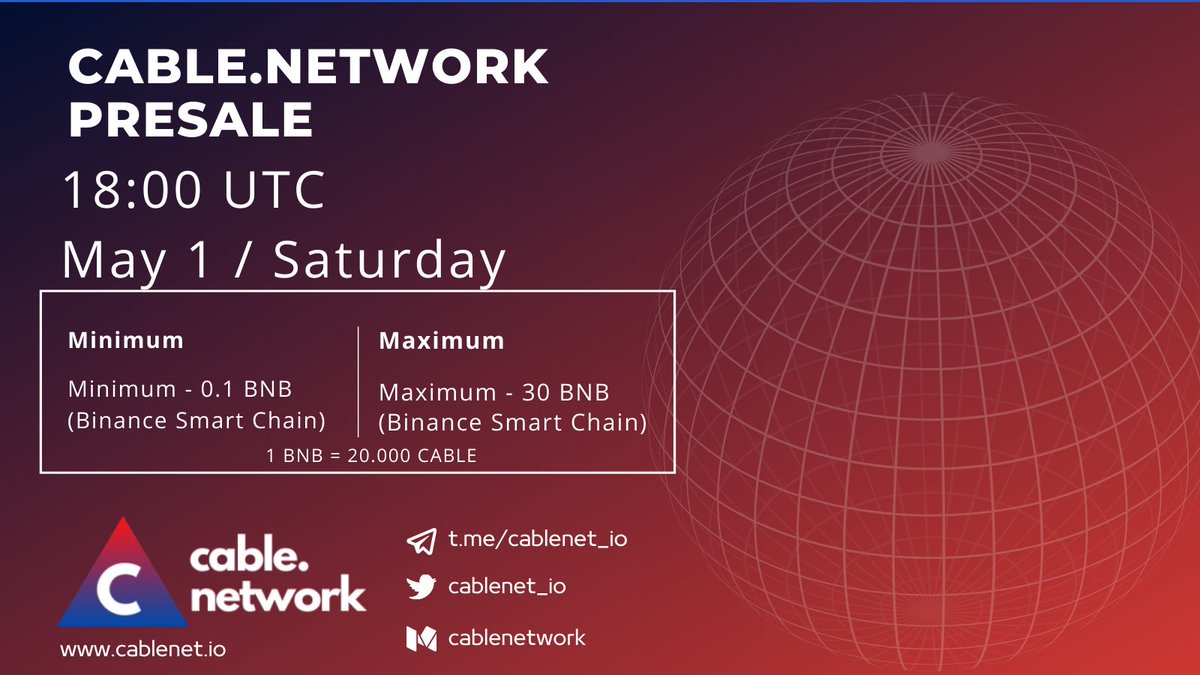 Cable Network tweet media