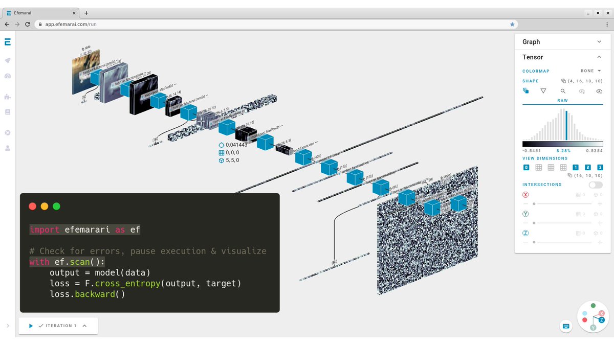 Extracting the computational graph, loss function and testing for common mistakes does take just two lines of code. Don't be in doubt, scan by default.
#Machine Learning #Debugging #MLtesting