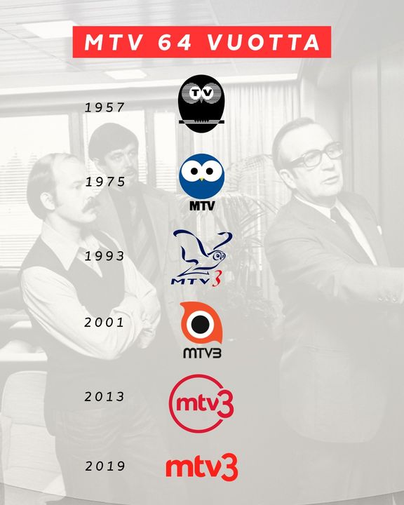 MTV on viihdyttänyt ja pitänyt suomalaiset ajan tasalla jo 64 vuotta 🎉 📺 Historiaan mahtuu paljon TV-ohjelmia, uutisia, elokuvia sekä logoja. 

MTV 64 vuotta ❤️ 🎂

<a href="/MTVUutiset/">MTV Uutiset</a> @mtv_fi <a href="/AVASuomi/">AVA</a> <a href="/subsuomi/">Subsuomi</a> @CMoreFI #pöllöjengi #mtv3suomi
