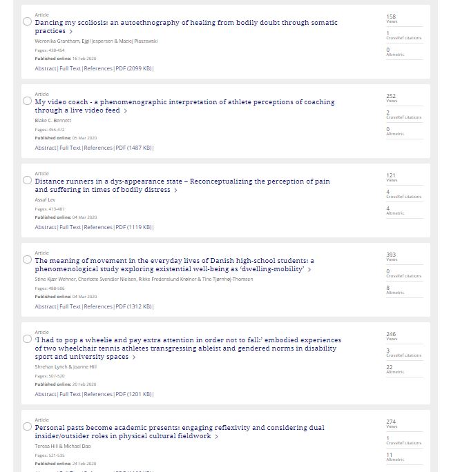 Jacquelyn Allen-Collinson ๐๏ธ๐ผ๐ช๐บ๐ธ (@hartresearch) on Twitter photo โจFantastic line-up & content for latest issue of <a href="/QualiSEH/">QRSEH</a> #QualitativeResearch in #sport #exercise #PhysicalActivity #Health Must resist temptation to read - until at least some of the workpile subsides... ๐ฅบ <a href="/QRSEsoc/">QRSE</a> @FlockeKerry @SPELUofT <a href="/Williams9Rachel/">Dr Rachel Wray</a> <a href="/JamesBrighton_G/">Dr James Brighton</a> โจFantastic line-up & content for latest issue of <a href="/QualiSEH/">QRSEH</a> #QualitativeResearch in #sport #exercise #PhysicalActivity #Health Must resist temptation to read - until at least some of the workpile subsides... ๐ฅบ <a href="/QRSEsoc/">QRSE</a> @FlockeKerry @SPELUofT <a href="/Williams9Rachel/">Dr Rachel Wray</a> <a href="/JamesBrighton_G/">Dr James Brighton</a>