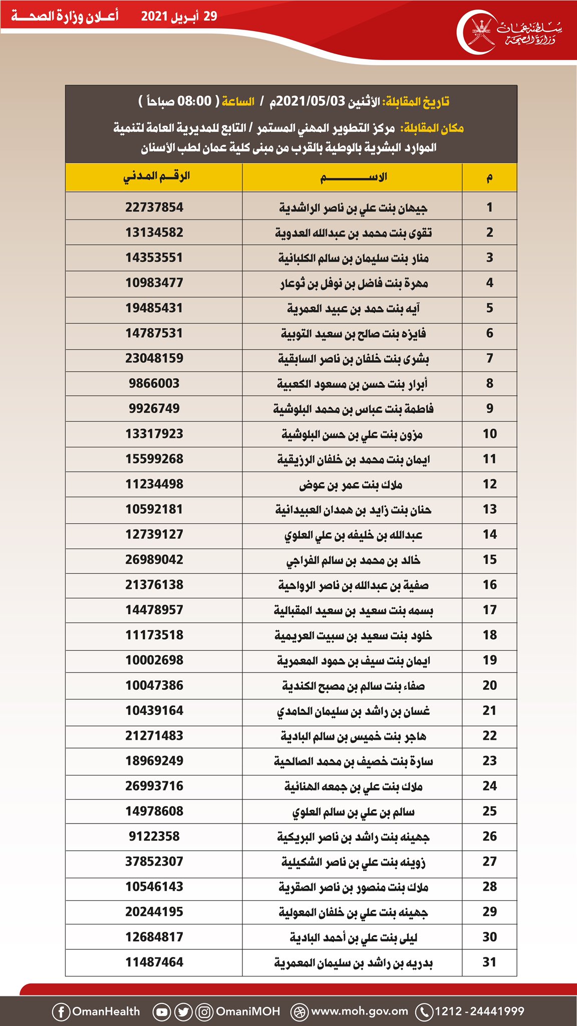 الصورة