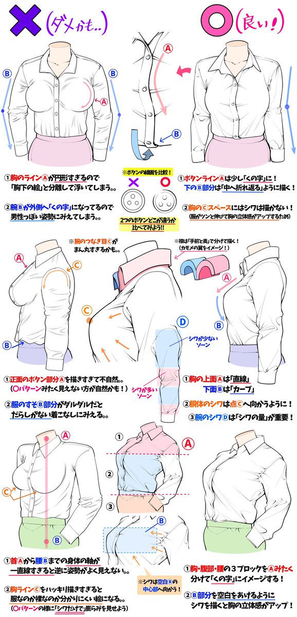 イラストのコツまとめ Min T ミント イラストのコツまとめ Min T ミント