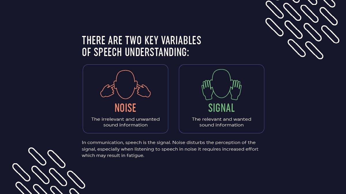2. Variables affecting speech understanding Noise:Irrelevant and unwanted sound information. For example, crowd chants at a LAN event.Signal:Relevant and wanted sound information. eg: footsteps in-game or a teammate’s callout.