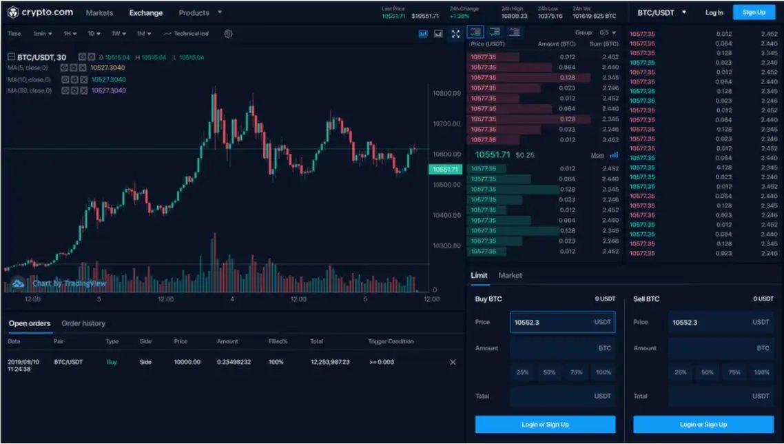 une app est en cours de création. L'exchange permet d'acheter avec peu de frais + possibilité de mettre des stops, Ordres limités etc. Bref tout comme une plateforme de trading. Vous pouvez encore réduire les frais en Stalkant du CRO