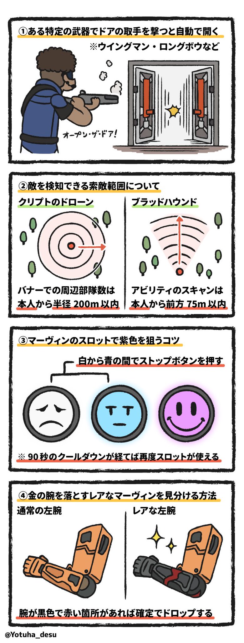Apexにハマっている人必見 Apexの豆知識集16選 話題の画像プラス Apexにハマっている人必見 Apexの豆知識集16選 話題の画像プラス