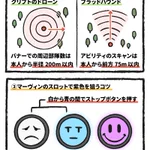 Apexにハマっている人必見!Apexの豆知識集16選!