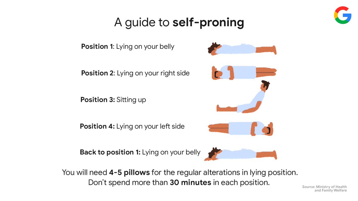 GoogleIndia's tweet photo. Here’s a guide on proning, if you’re caring for a person with COVID-19 at home 🏠

Timely proning and ventilation can help save lives- share this with those who might need to know. Visit @MoHFW_INDIA for more information. https://t.co/uPc44uz0cz