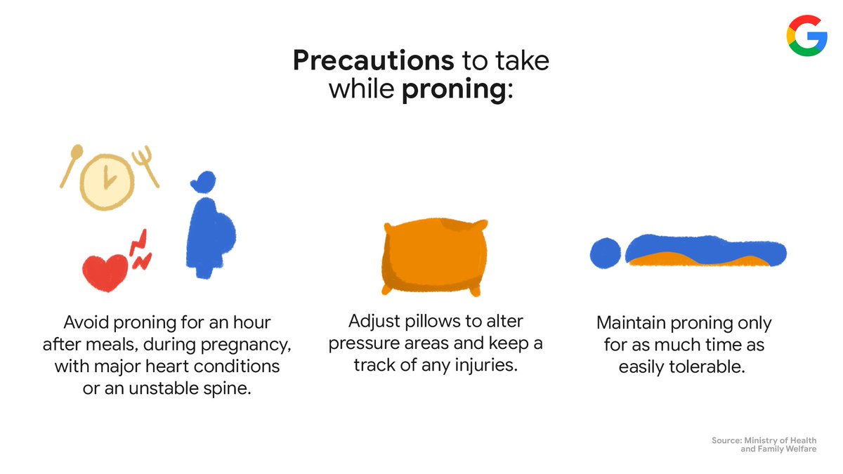 GoogleIndia's tweet photo. Here’s a guide on proning, if you’re caring for a person with COVID-19 at home 🏠

Timely proning and ventilation can help save lives- share this with those who might need to know. Visit @MoHFW_INDIA for more information. https://t.co/uPc44uz0cz