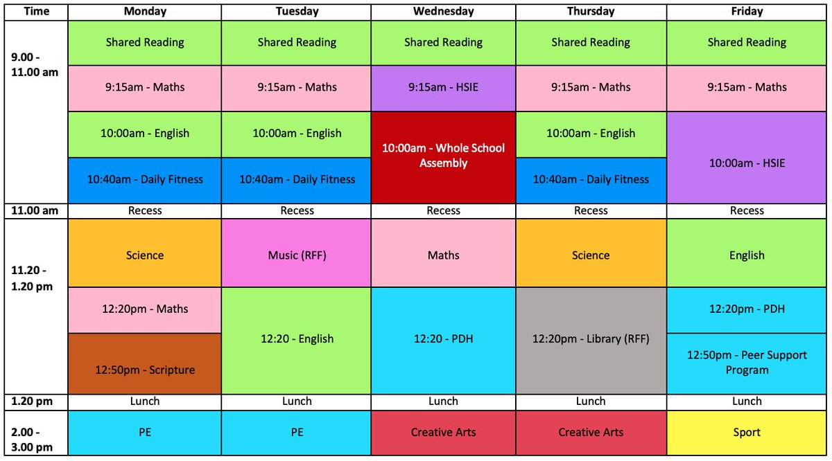 AAgamemnonos's tweet photo. Had so much fun today trying to put together a class timetable.  Although it was a little difficult, it was a very exciting and useful experience! #acuedu_p https://t.co/5t7IBAxzTn