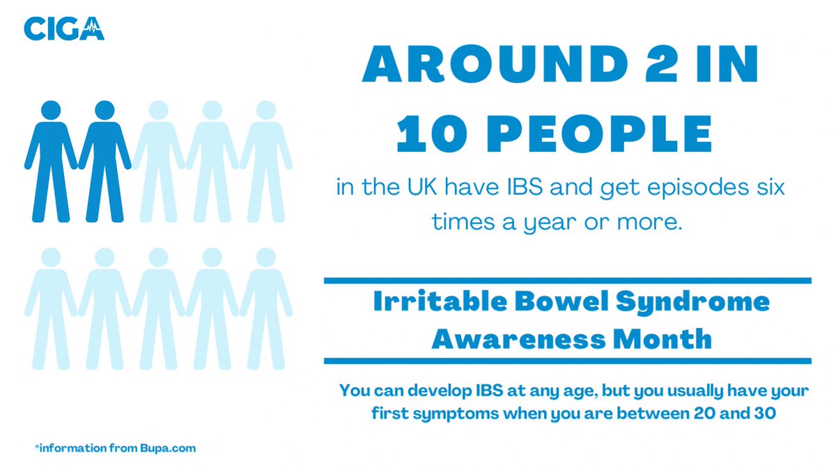 April is #ibsawarenessmonth 

Approximately 1 in 5 people in the UK suffer from Irritable Bowel Syndrome (IBS). 

IBS is a common long-term condition that affects the digestive system. It can cause pain and discomfort in the stomach.

#ibs #healthcare #awareness
