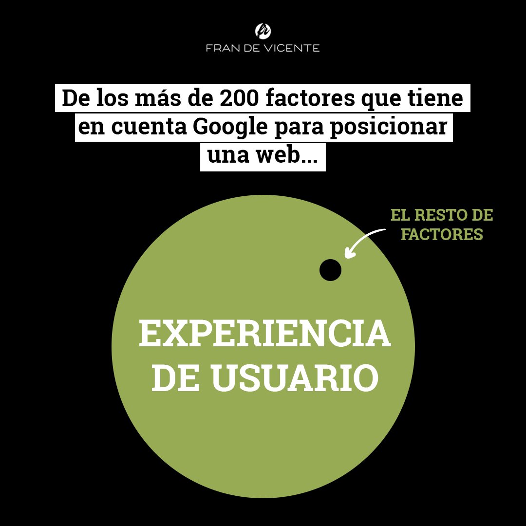 De los más de 200 factores que determina el posicionamiento natural de una web en Google a través del SEO👇.
La experiencia del usuario es lo más importante.
Consulta algunas de las directrices que dicta el propio <a href="/GoogleES/">Google España</a>  aquí 👉 bit.ly/3eEmm6r