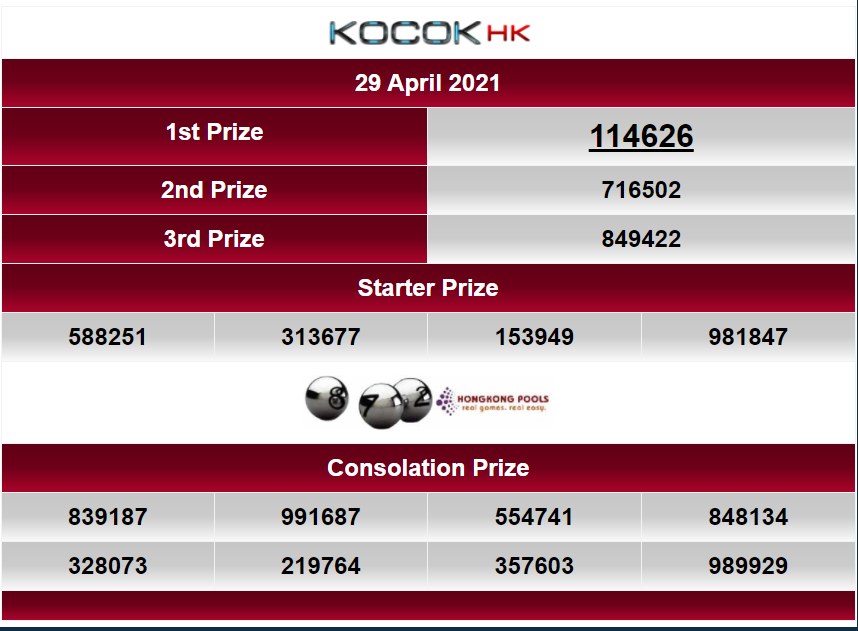 Ktv Togel On Twitter Togelers Result Hongkong 29 April 2021 Periode 865 Hked Adalah 4626 Sah Live Draw Hk Https T Co Vyrekud8v5 Pengeluaranhk Pengeluaranhk2021 Pengeluaranhktercepat Pengeluaranhkhariini Resulthktercepat Datahk Ktv Togel On Twitter Togelers Result Hongkong 29 April 2021 Periode 865 Hked Adalah 4626 Sah Live Draw Hk Https T Co Vyrekud8v5 Pengeluaranhk Pengeluaranhk2021 Pengeluaranhktercepat Pengeluaranhkhariini Resulthktercepat Datahk